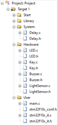 structure of project