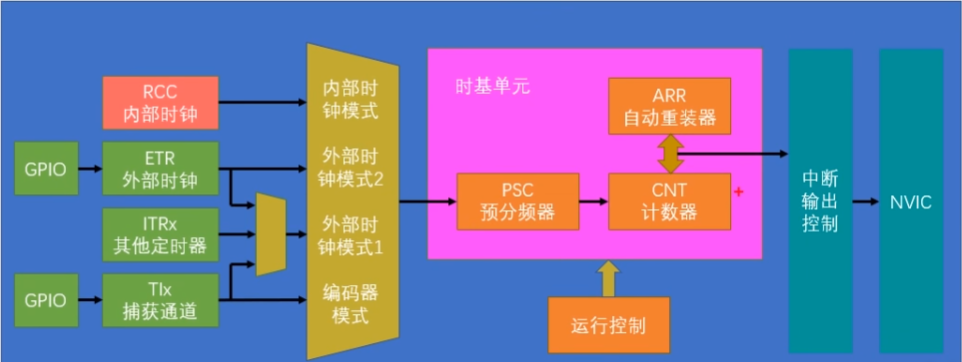image-20240812231747227